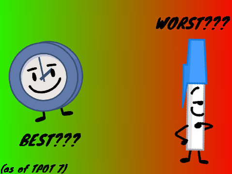 Lolboy's BFB/TPOT Worst to best (As of TPOT 7)