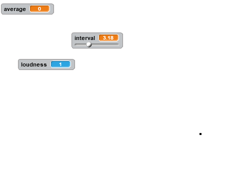 Sound Visualizer