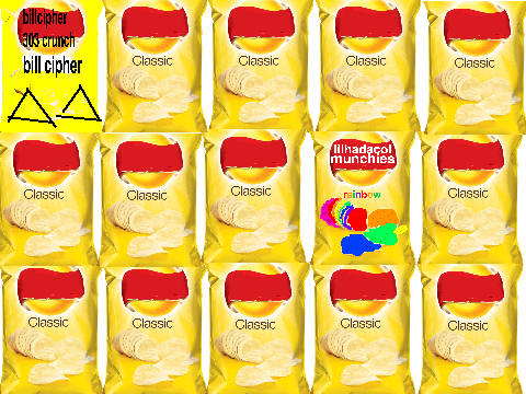 add yourself as potato chips! X3 remix