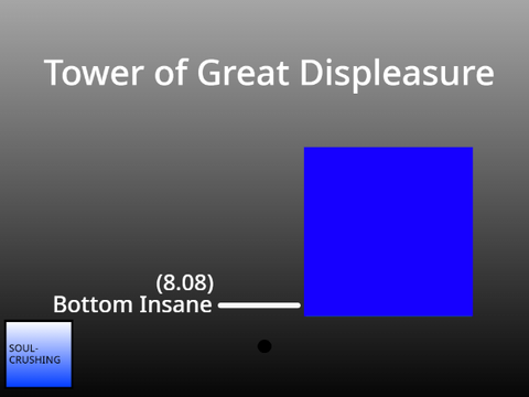 Tower of Great Displeasure
