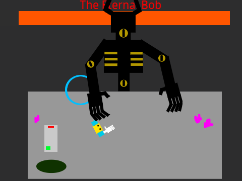 The Eternal Bob
