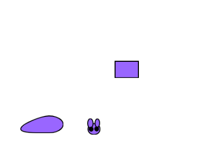 testing