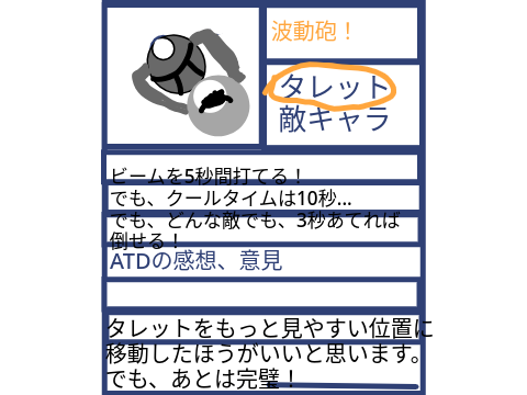キャラ応募！