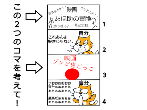 みんなで4コマを完成させよう！【ボケて系】 remix