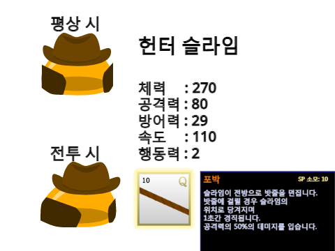 슬라임 마스터 양식 remix-3