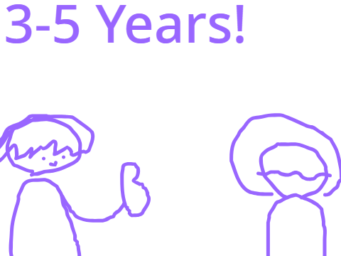 Anniversary thing