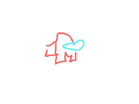 goofy