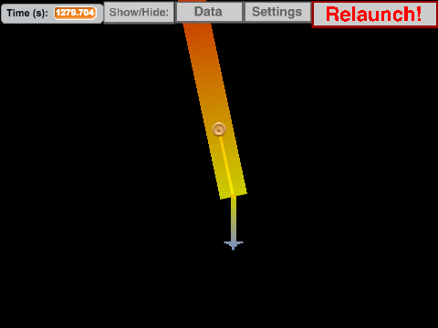 Simple Pendulum