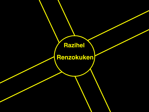 Renzokuken - Razihel [Electro]