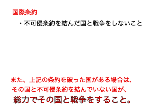 国際条約