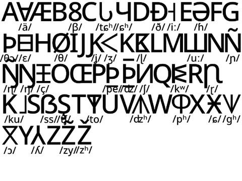 Remastered Takakexian Letter's(Re-Fixed)