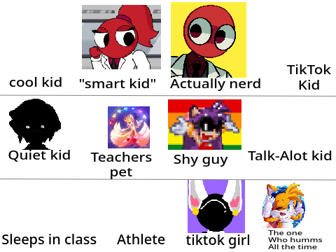Who are you in class. remix remix remix remix-2 remix