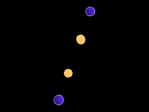 spin