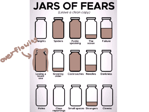 jar of fears