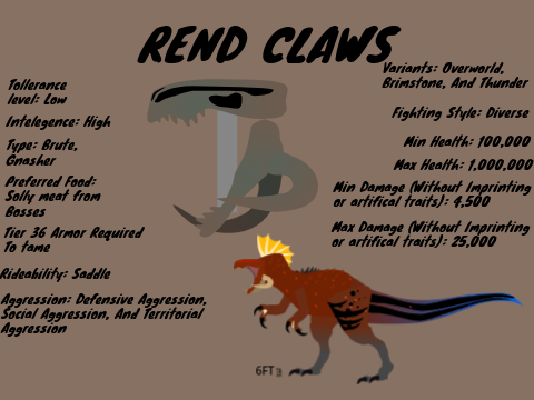 The Rend Claws