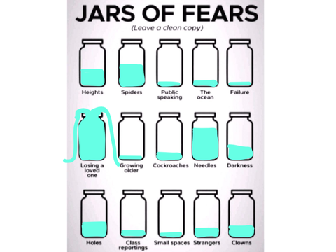 Me scared of...