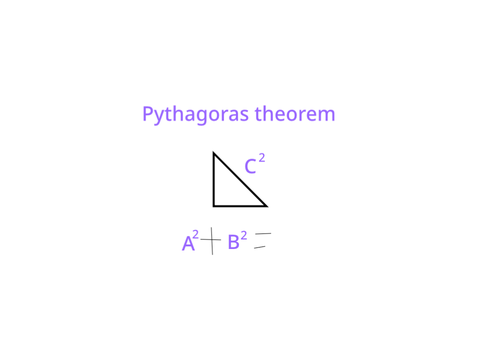 Pythagoras Theorem