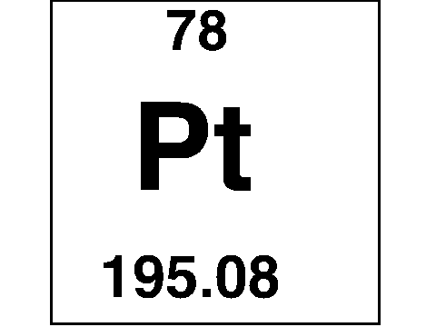 Periodic Table Information: Platinum