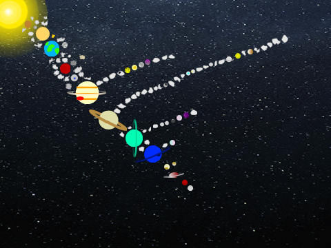 My Solar System 