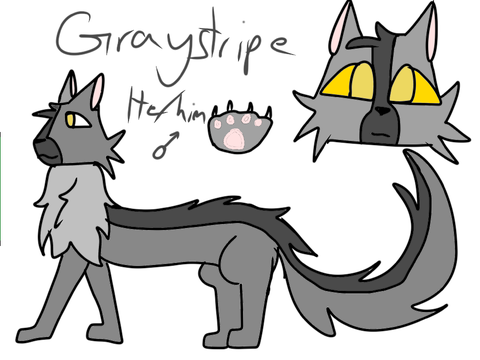 Happier: Part 12 a Graystripe and Silverstream map remix