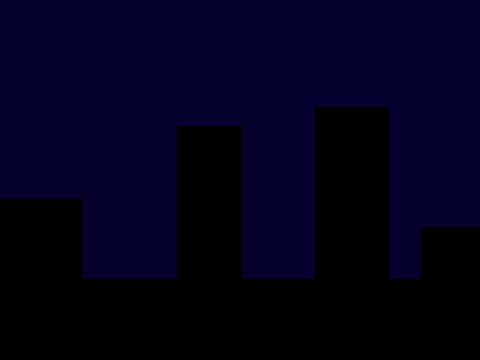 배경