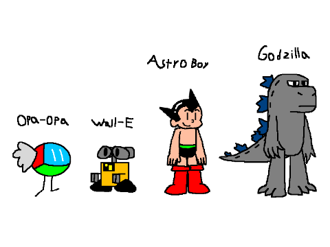fav character rigs