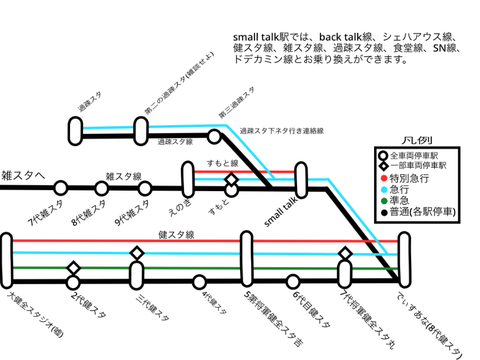 スクラ鉄道 remix