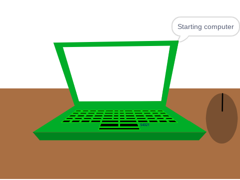 Computer Coding (Demo)