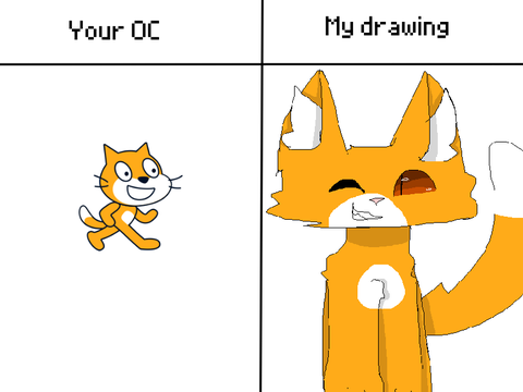 I’ll draw your OC! (Open)