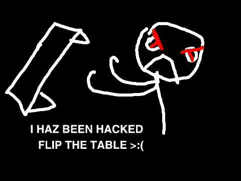 Someone H4X0ED (Hacked) me on ROBLOX ._.