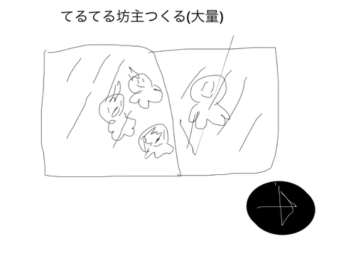 雨あるある！