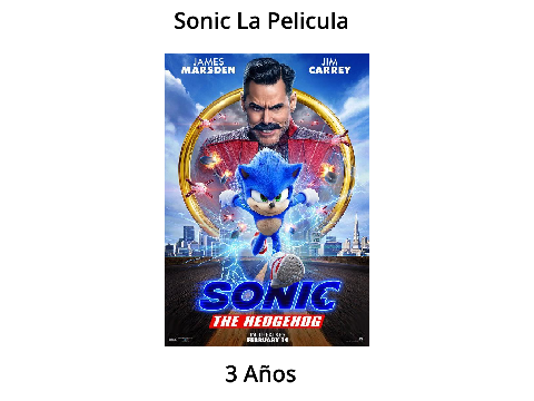 Pruebas De Que Estamos Envejeciendo Parte 2