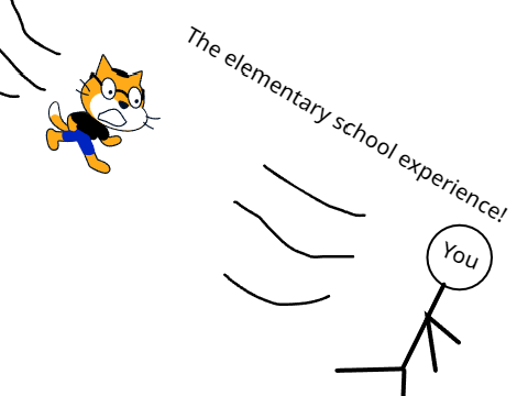 The elementary school experience!