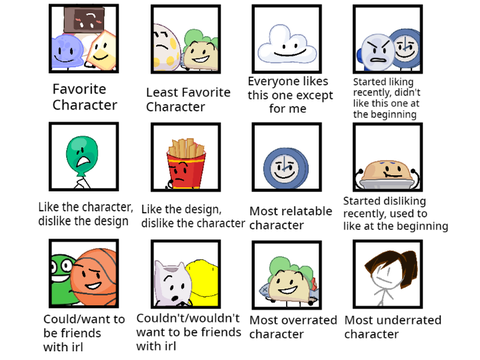 my opinions on bfdi-verse characters
