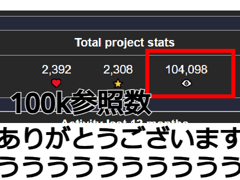 ありがとおおおおおお
