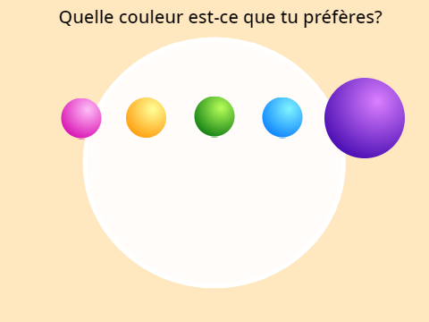 Biais scientifique - biais 1