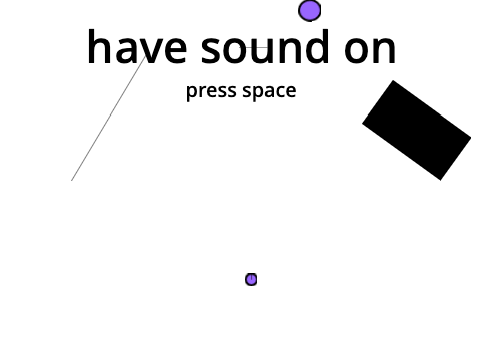 Lazer beam test