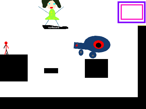 Parkour Levels