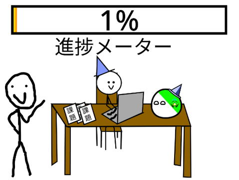 魔王退治26話の作成進捗