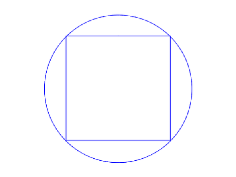 Square in Circle