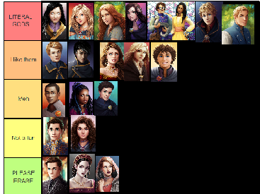My KoTLC Tier Rating remix