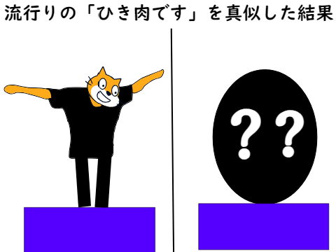 流行りの「ひき肉です」をやった猫の末路