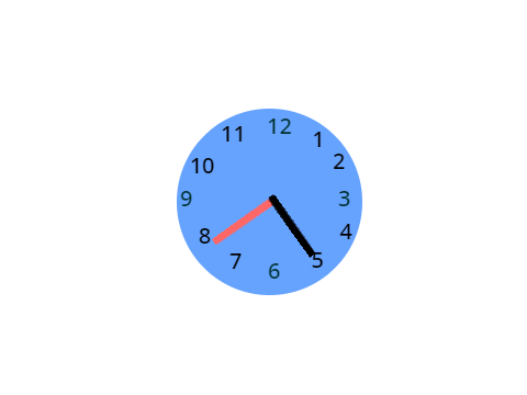 clock