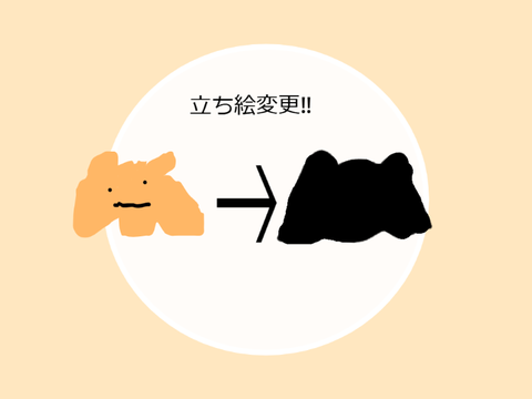 立ち絵を変えるらしい