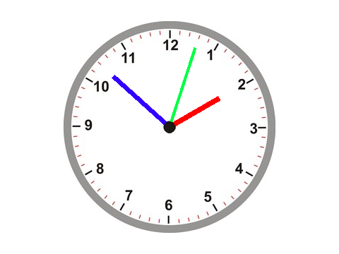 clock