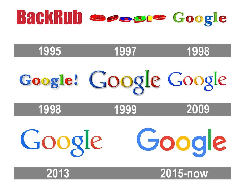 Happy Birthday Google!