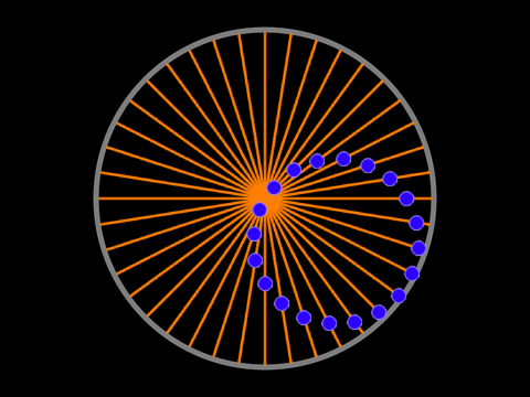 Circle illusion 