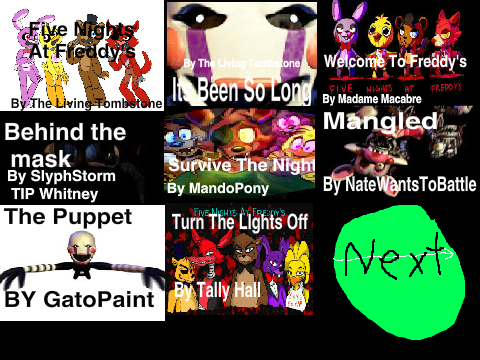 All Five Nights At Freddy's Songs  remix
