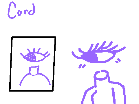 How my oc's would draw themselves :] 