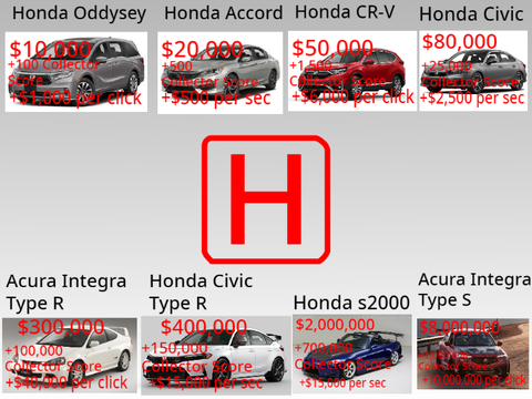 Honda Tycoon 